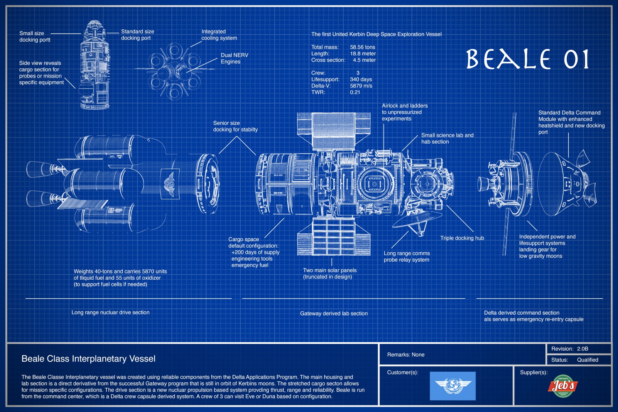 blueprint-beale.jpg?w=2000