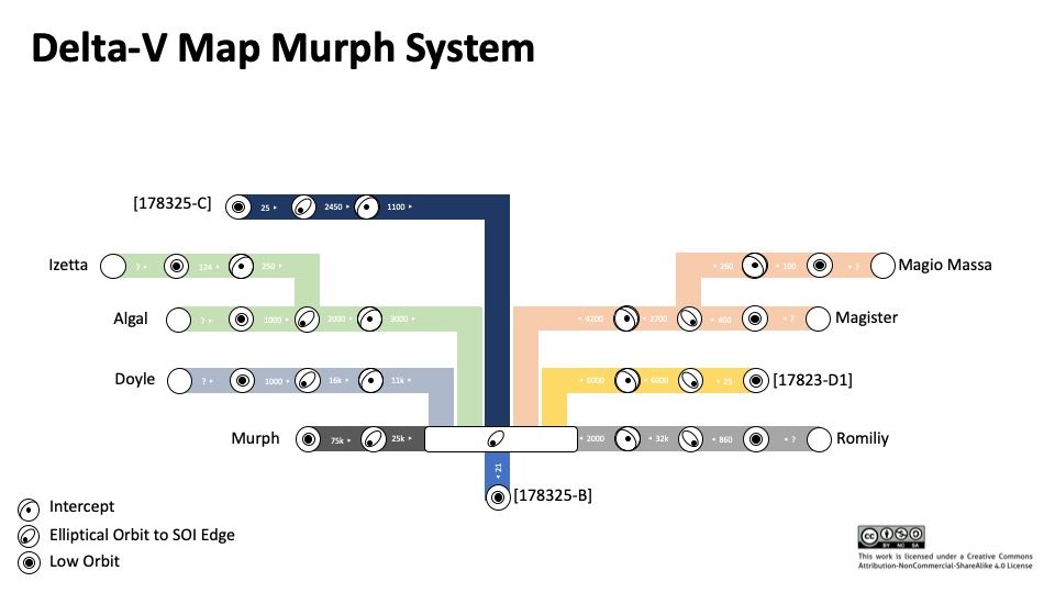 murph-dv-map_resized.jpg
