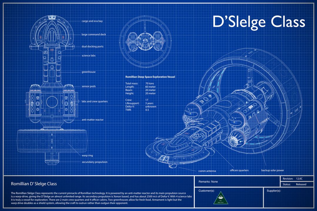 blueprint-slelge-class_resized.jpg
